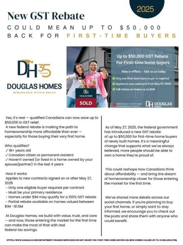 430 River Avenue, Cochrane, AB - Other