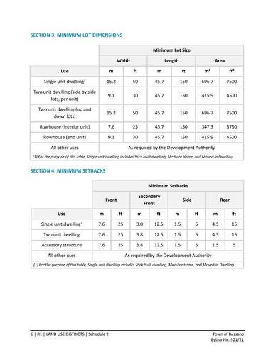 317 9 Avenue, Bassano, AB 