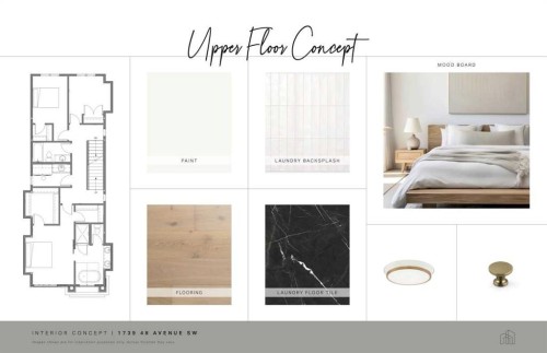 1739 48 Avenue Sw, Calgary, AB - Other