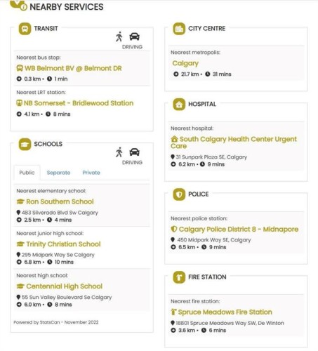 197 Belmont Drive Sw, Calgary, AB - Other