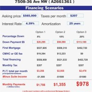 7508 36 Avenue NW Calgary, AB T3B 1V3