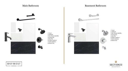 1497 Rangeview Drive Se, Calgary, AB - Other