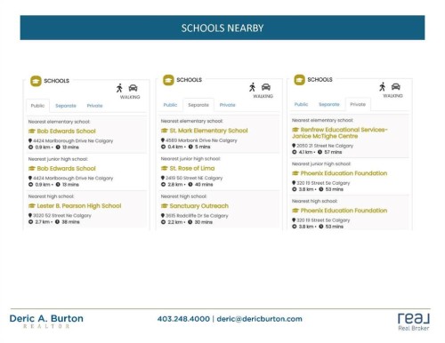 84 Maranda Close Ne, Calgary, AB - Other