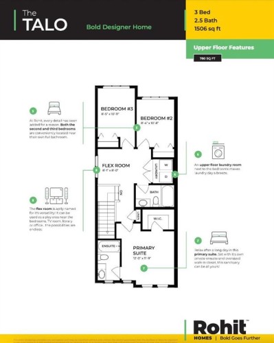 1162 Cobblestone Boulevard, Airdrie, AB - Other