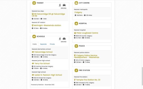 5 Falsby Place Ne, Calgary, AB - Other