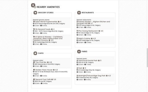 5 Falsby Place Ne, Calgary, AB - Other