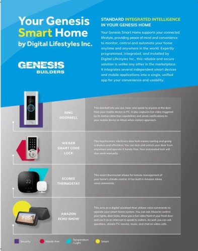 1738 Keystone Creek Avenue Ne, Calgary, AB - Other