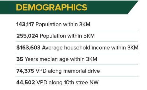 227 10 Street Nw, Calgary, AB 