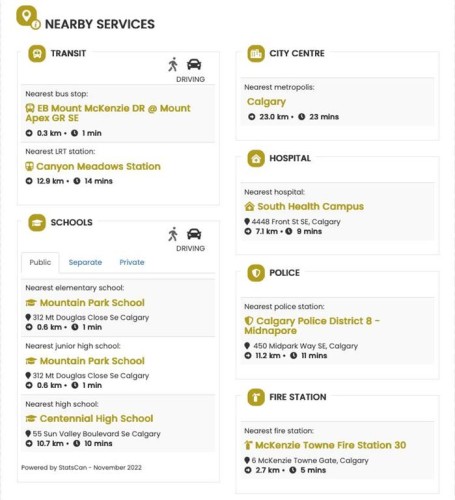 55 Mt Apex Green Se, Calgary, AB - Other