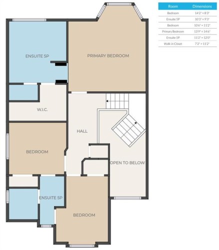 8328 Edgevalley Drive Nw, Calgary, AB - Other