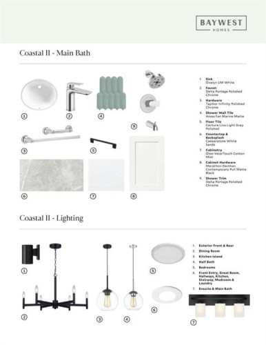 4063 Sawgrass Street Nw, Airdrie, AB - Other