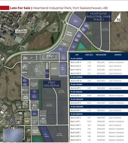 8701 118 Street, Fort Saskatchewan, AB 