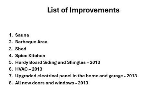 716 55 Avenue Sw, Calgary, AB - Other