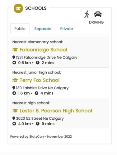 5 Falsby Place Ne, Calgary, AB - Other