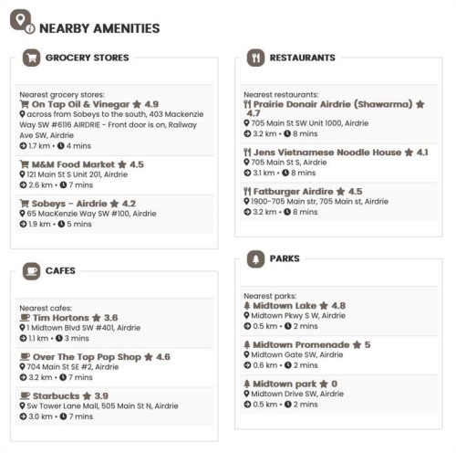 317 Midgrove Link Sw, Airdrie, AB - Other