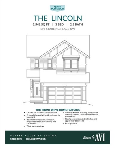 196 Starling Place Nw, Calgary, AB - Other