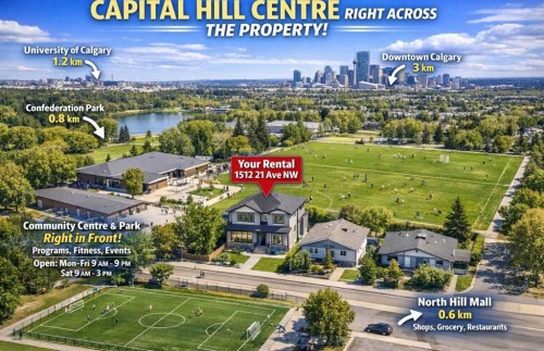 Upper-1512 21 Avenue Nw, Calgary, AB 
