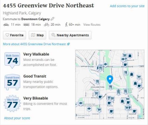 301-4455A Greenview Drive Ne, Calgary, AB - Other