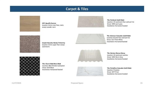 271 Legacy Mount Se, Calgary, AB - Other