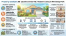 68 Catalina Circle Ne, Calgary, AB  - Other 