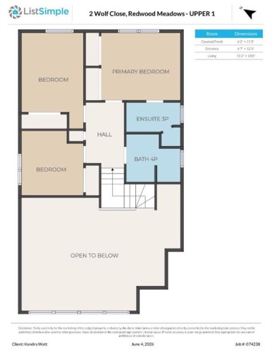 2 Wolf Close, Rural Rocky View County, AB - Other