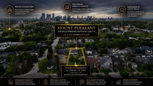 409 29 Avenue Nw, Calgary, AB 