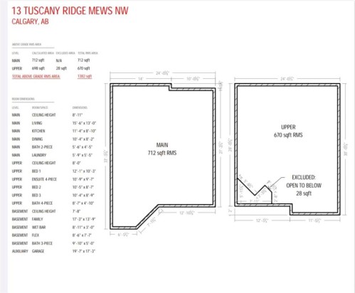 13 Tuscany Ridge Mews Nw, Calgary, AB 