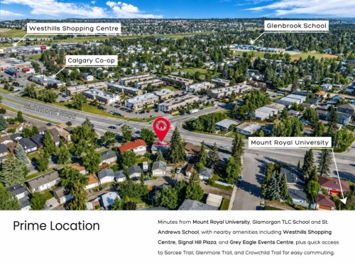 4511 Richmond Road Sw, Calgary, AB - Other