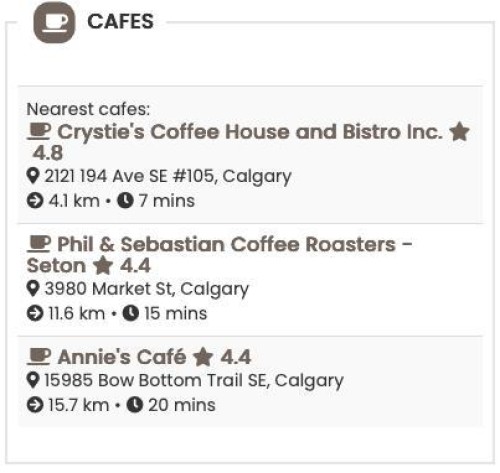 114 Legacy Path Se, Calgary, AB 