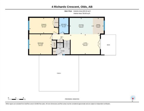 4 Richards Crescent, Olds, AB - Other
