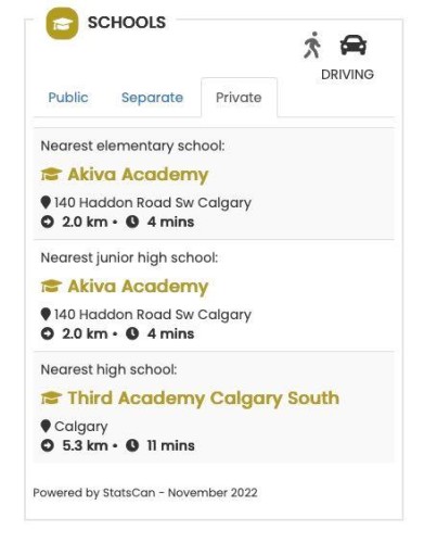 62-630 Sabrina Road Sw, Calgary, AB - Other