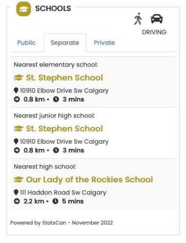 62-630 Sabrina Road Sw, Calgary, AB - Other