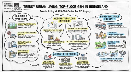 405-880 Centre Avenue Ne, Calgary, AB - Other