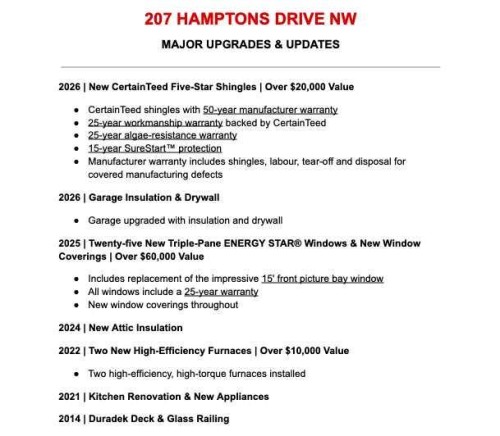 207 Hamptons Drive Nw, Calgary, AB 