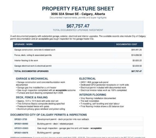 3056 32A Street Se, Calgary, AB - Other