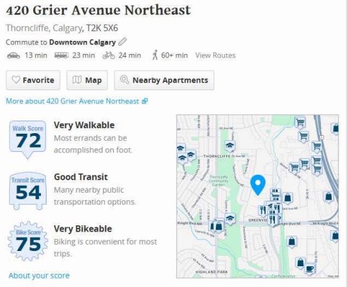34-420 Grier Avenue Ne, Calgary, AB - Other