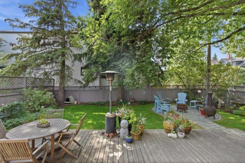 1909 21 Avenue Sw, Calgary, AB - Outdoor With Deck Patio Veranda With Backyard