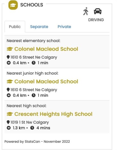 612 12 Avenue Ne, Calgary, AB - Other