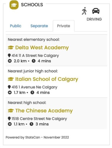 612 12 Avenue Ne, Calgary, AB - Other