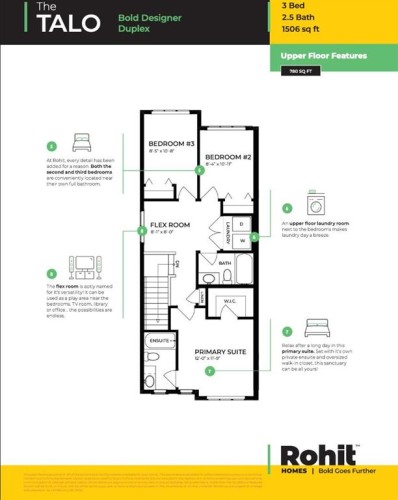 270 Greystone Boulevard, Cochrane, AB - Other