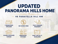 98 Panatella Hill NWCalgary, AB T3K 0B6