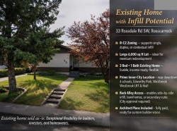 33 Rossdale Road SW Calgary, AB T3C 2P1