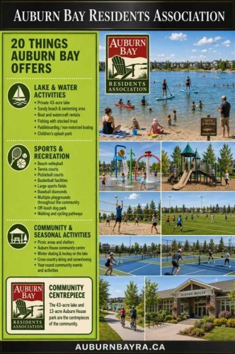 202-10 Auburn Bay Link Se, Calgary, AB -  With Body Of Water