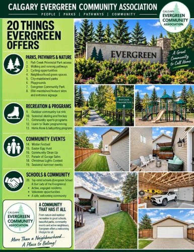 265 Everglen Rise Sw, Calgary, AB 