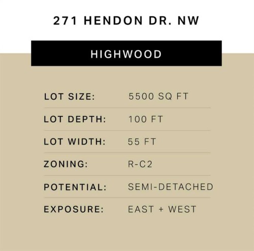 271 Hendon Drive Nw, Calgary, AB 