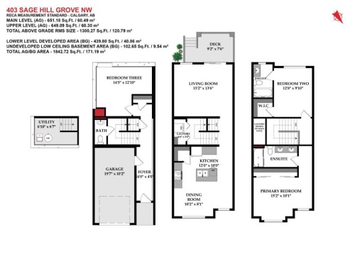 403 Sage Hill Grove Nw, Calgary, AB 