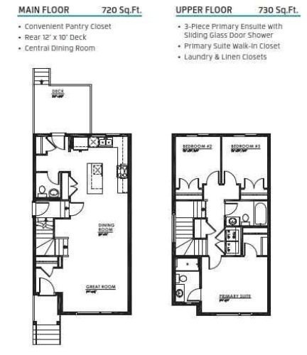57 Ambleton Boulevard Nw, Calgary, AB 